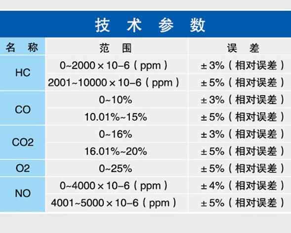 制動檢測臺,側滑檢測臺,底盤測功機,駐車制動性能檢測儀